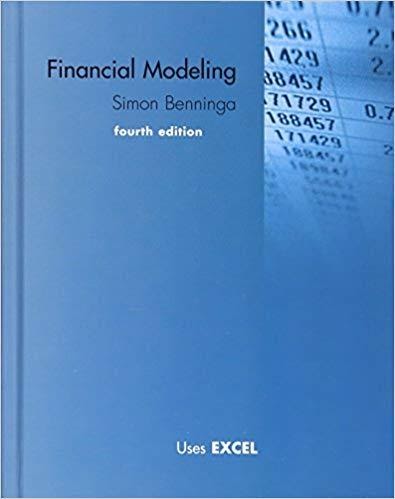 forex financial modelling