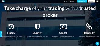 Форекс брокер Windsor Brokers: развод или нет?